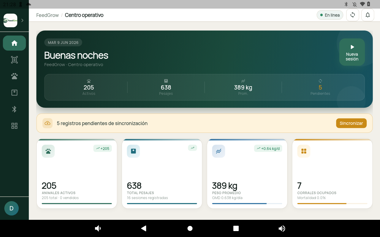 Toda la operación en una vista